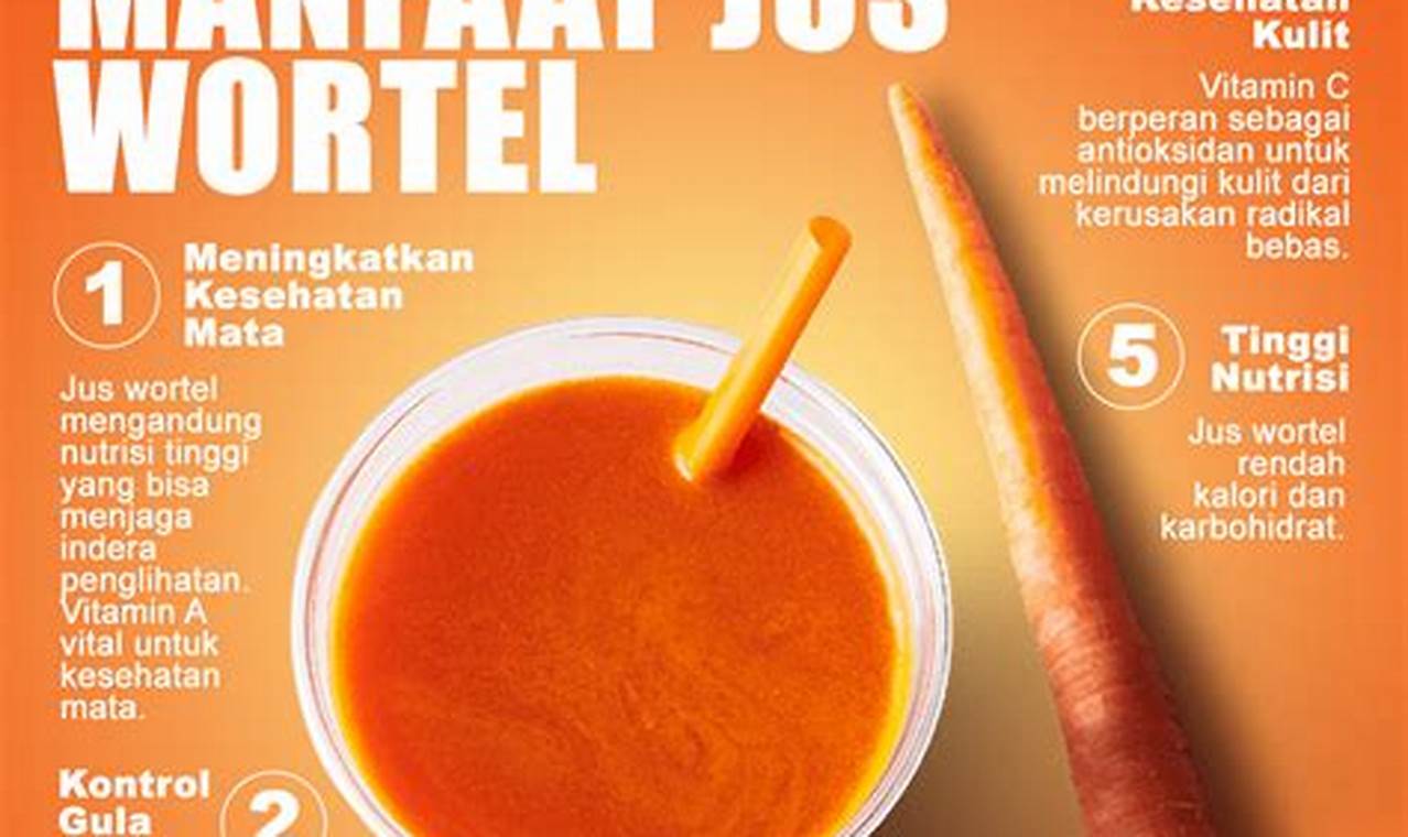 Temukan 7 Manfaat Jus Wortel dan Timun yang Menarik dan Menyenangkan