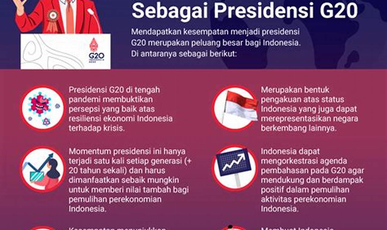 Temukan Manfaat Spesial bagi Indonesia dari Penemuan dan Wawasan Menarik