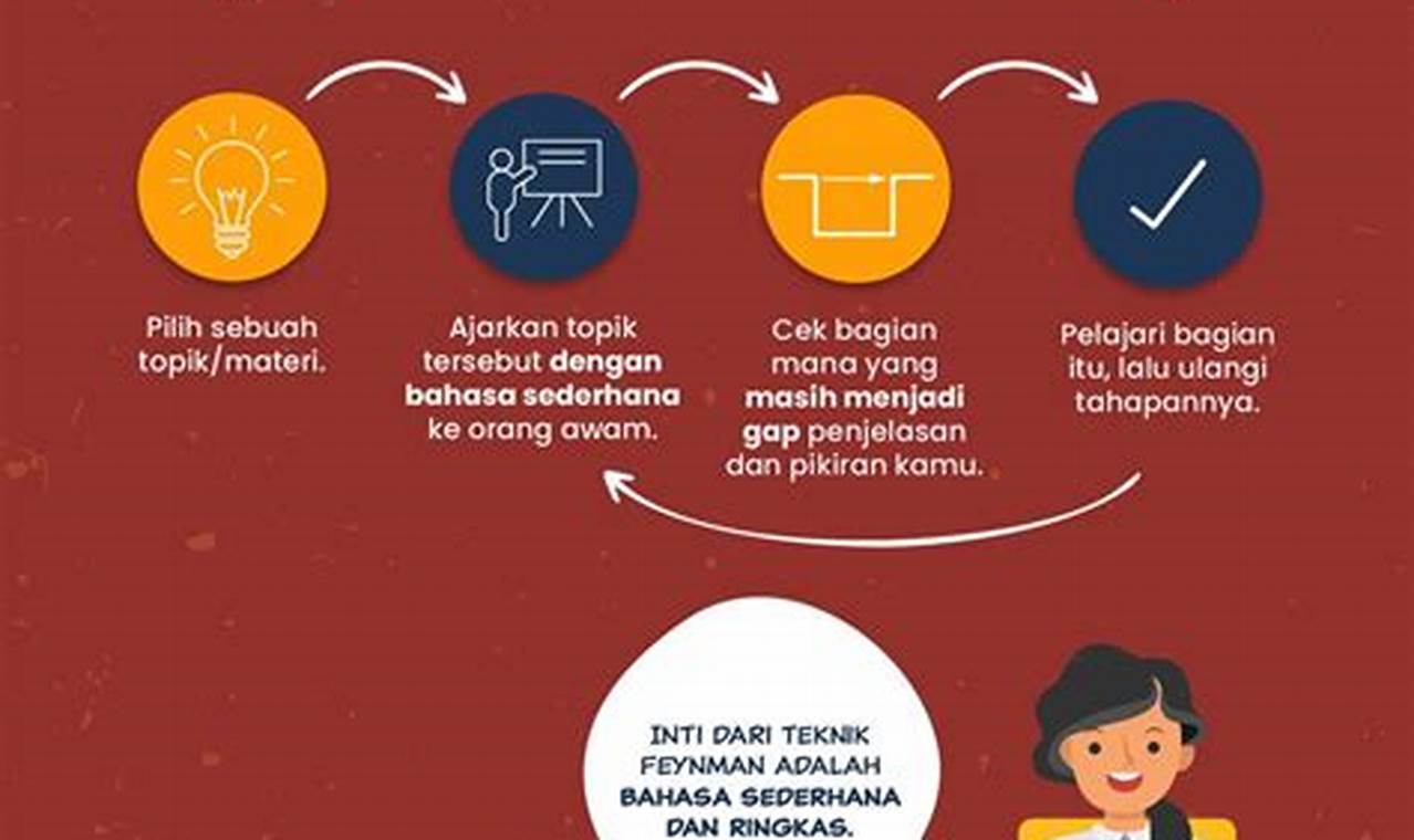 Temukan 5 Manfaat Belajar Efektif yang Menyegarkan