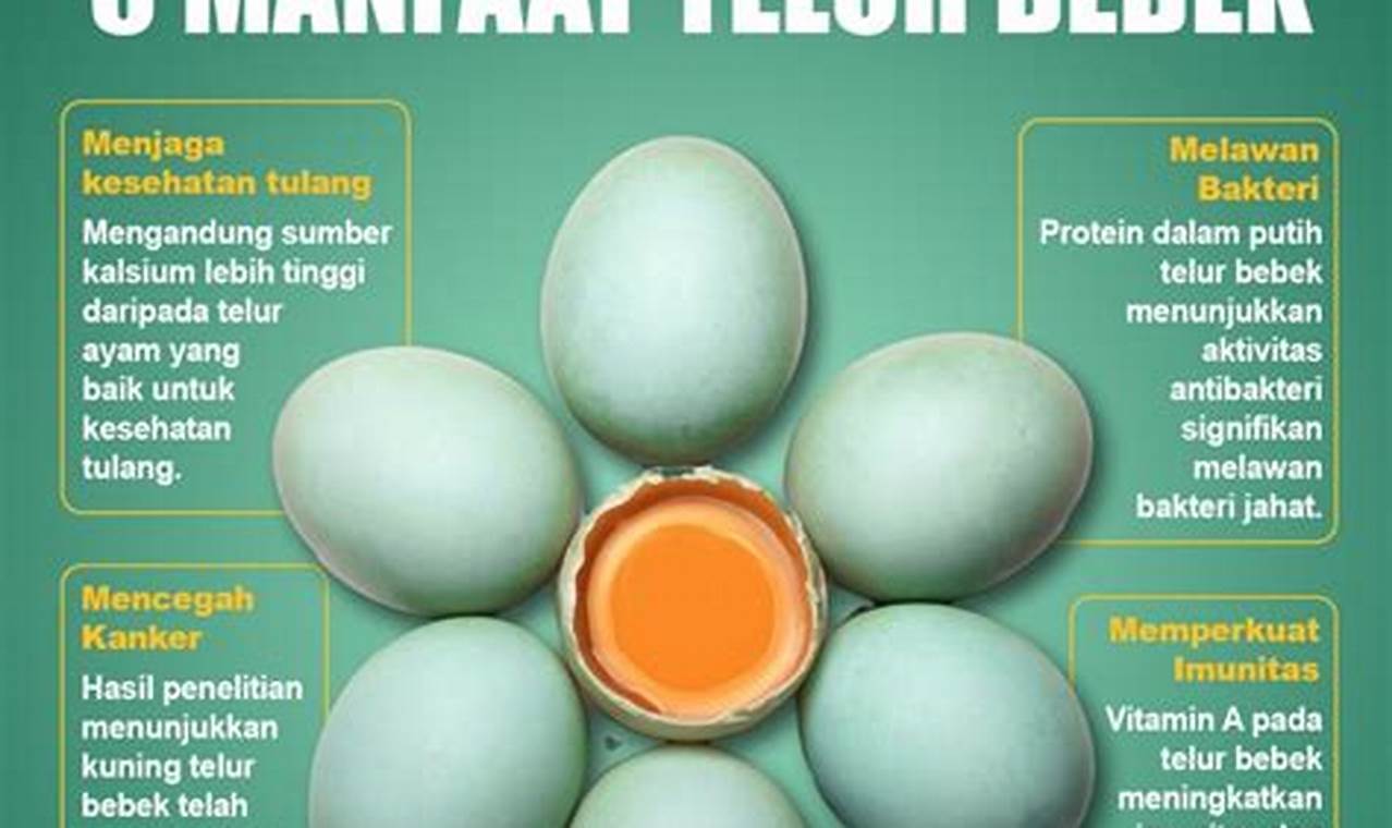 Temukan 7 Khasiat Telur Bebek dan Madu yang Belum Anda Ketahui