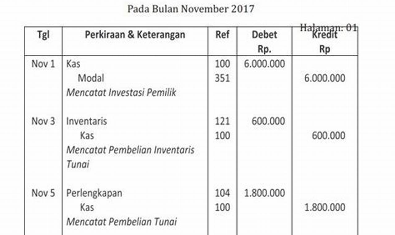 Temukan 7 Manfaat Buku Besar yang Menyenangkan