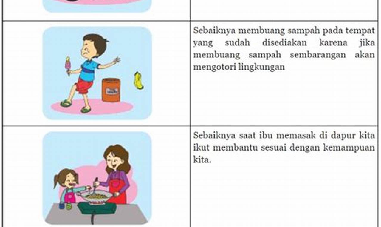 Temukan 5 Manfaat Menakjubkan Mematuhi Aturan di Kelas 2 SD