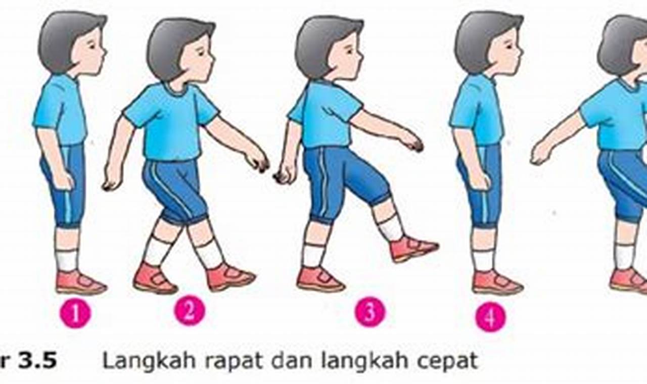 Temukan 7 Manfaat Berjalan dengan Kaki Terikat yang Menakjubkan