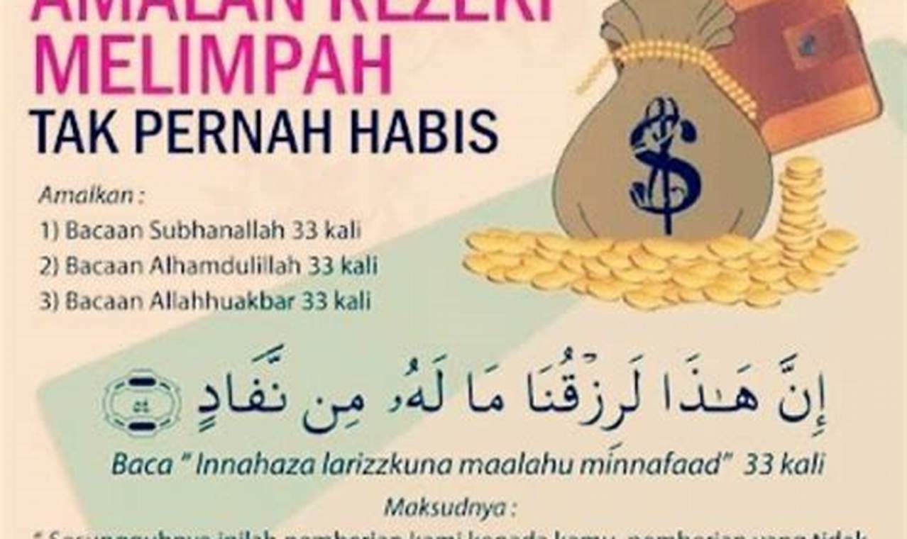 Temukan 7 Manfaat Surat Al Insyirah untuk Keharmonisan Suami Istri